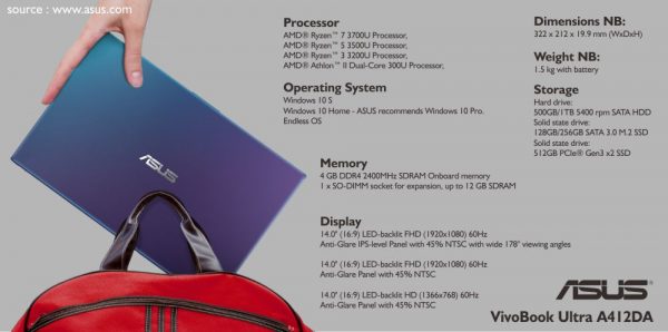 ASUS VivoBook Ultra A412DA
