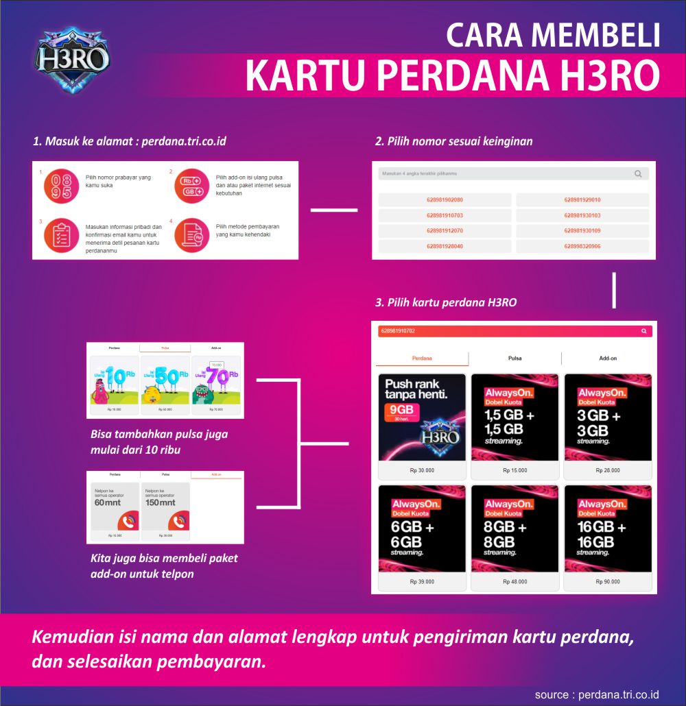 Kartu Perdana H3RO Tri Indonesia