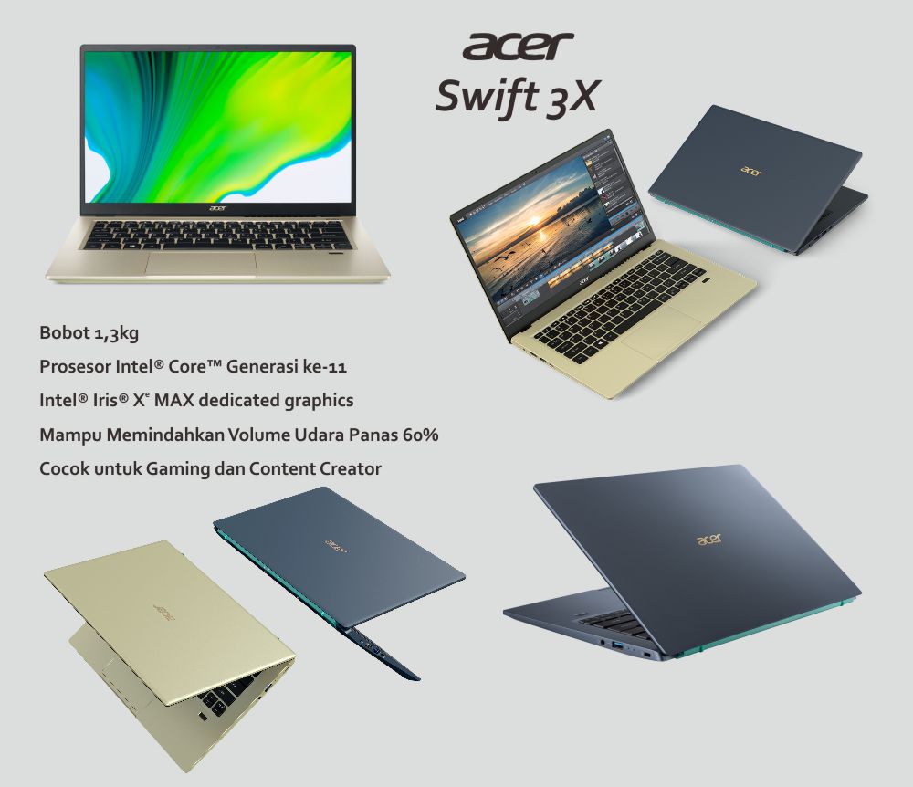 Acer Swift 3X 