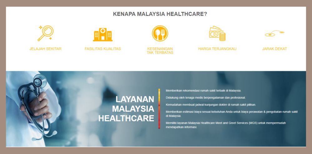 Medical Tourism Malaysia