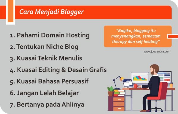 cara menjadi blogger