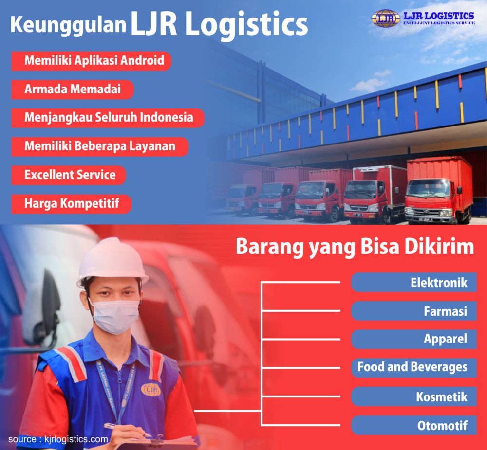 jasa logistics terpercaya pasti aman dan efisien