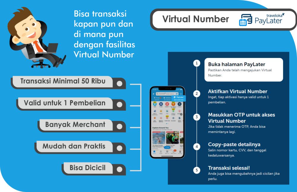 Traveloka Virtual Number