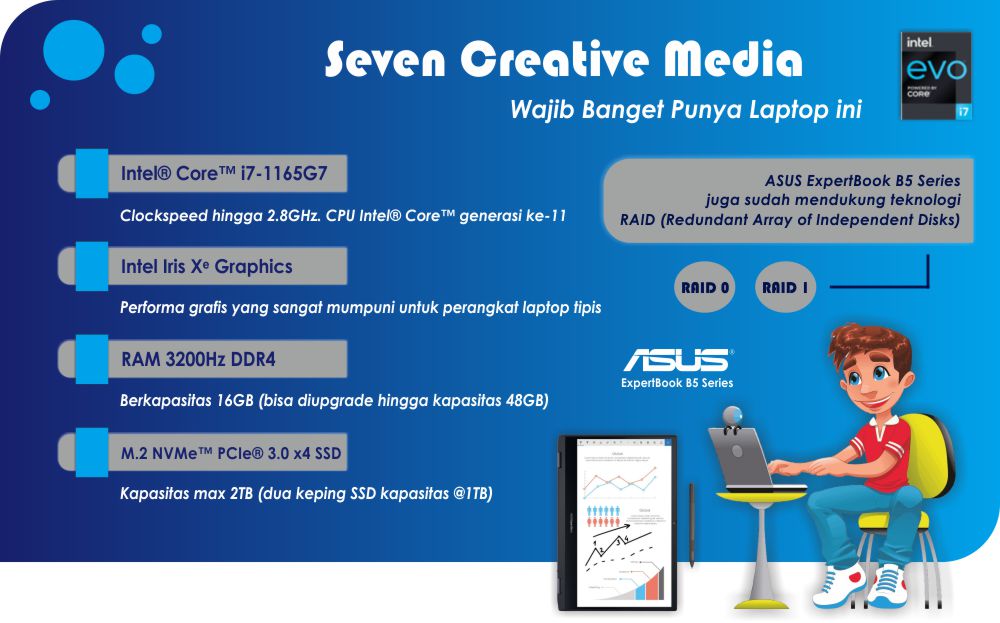 seven creative media