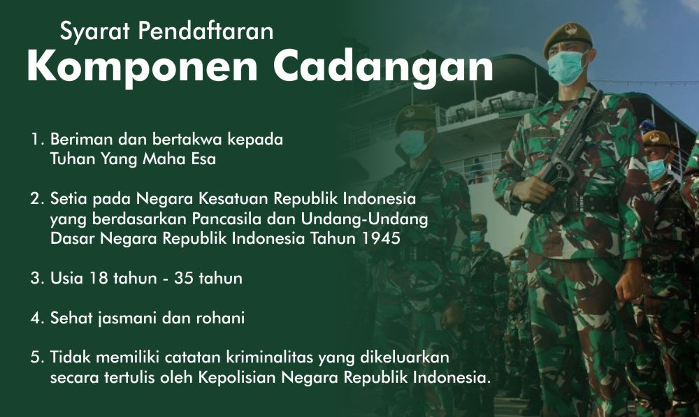 Komponen Cadangan TNI