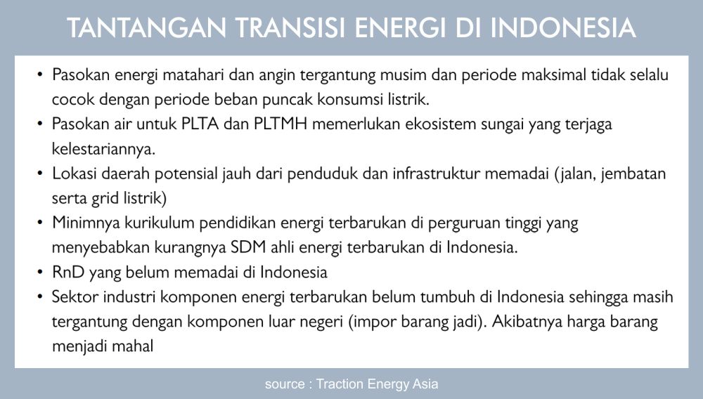 contoh transisi energi