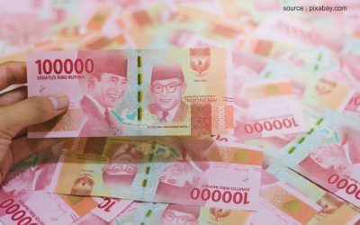 Penting! Ini Cara Perhitungan Keuntungan Reksadana