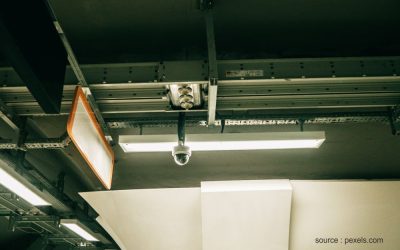 Mengapa Detail Warna Penting pada Hasil Rekaman CCTV?