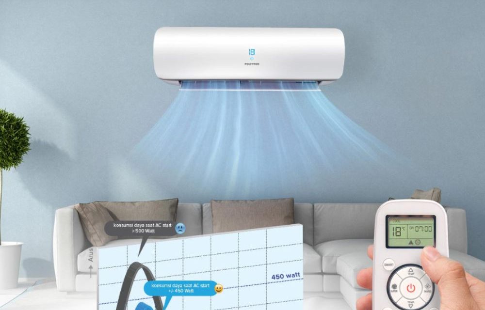 Inilah 7 Keunggulan Air Conditioner Polytron Smart Neuva Pro