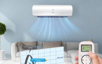 Inilah 7 Keunggulan Air Conditioner Polytron Smart Neuva Pro