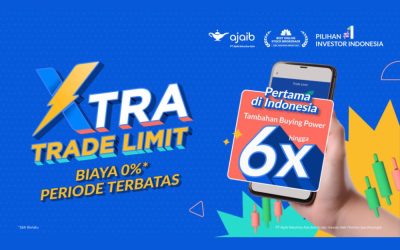 Apa Itu Fitur XTRA Trade Limit dari Ajaib? Simak Kelebihannya Berikut Ini
