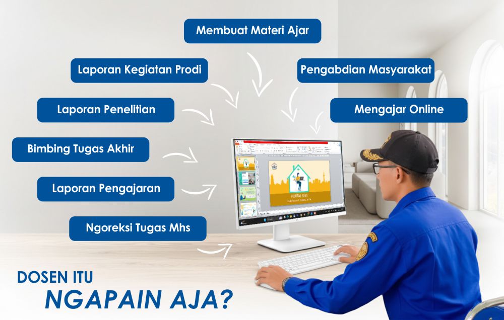 KEGIATAN DOSEN MILLENIAL