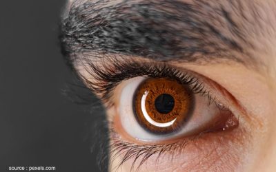 LASIK Mata: Solusi Modern untuk Penglihatan Lebih Jernih